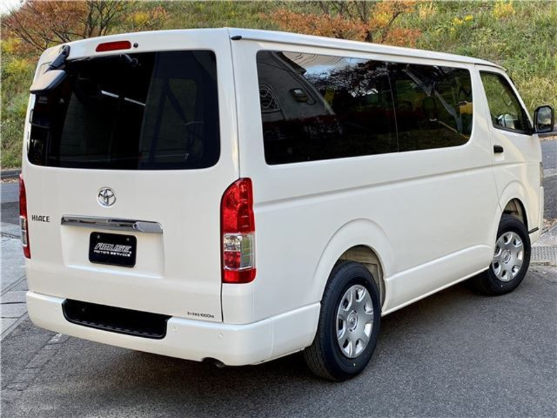 SBI Motor Japan : Japanese Used Cars for Sale.