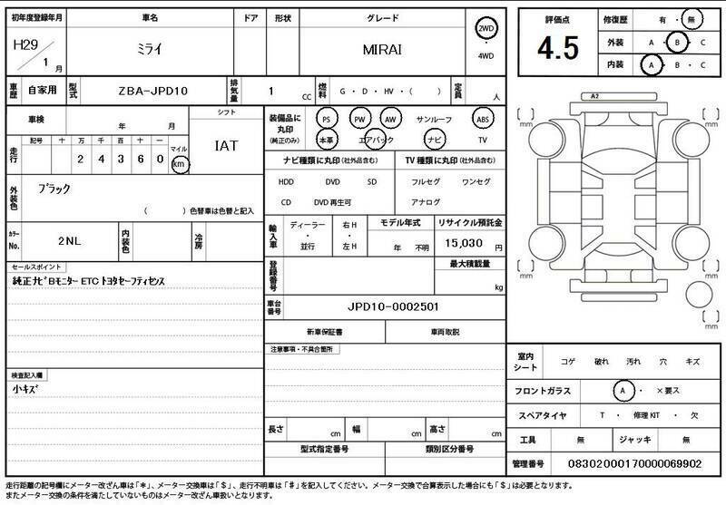 MIRAI-10